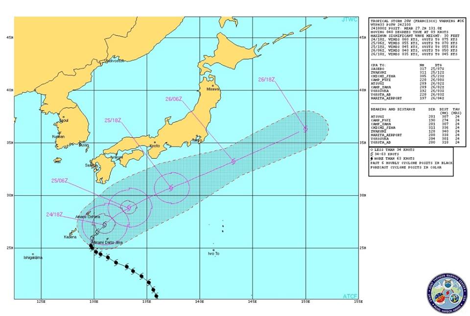 湘南　ワイズ