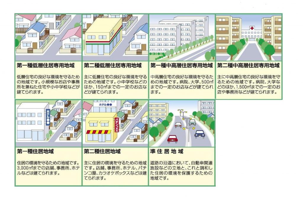 湘南　ワイズ　無垢　自然素材　漆喰　土壁